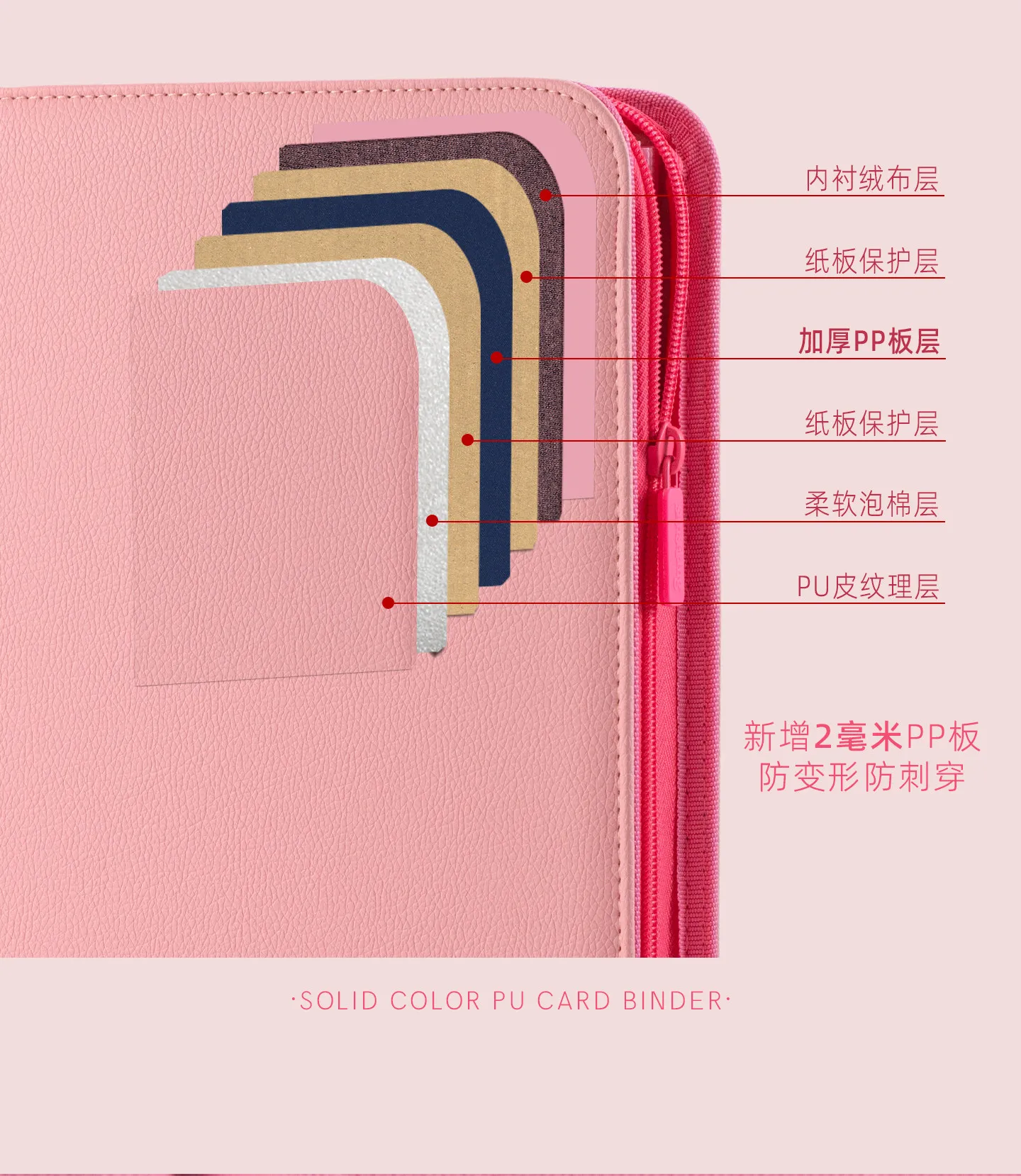 For PTCG Premium Zipper 4 9 12 Pocket PU Card Binder Aesthetic Pink White Album Trading Card Collection Fan Photo Storage Folder
