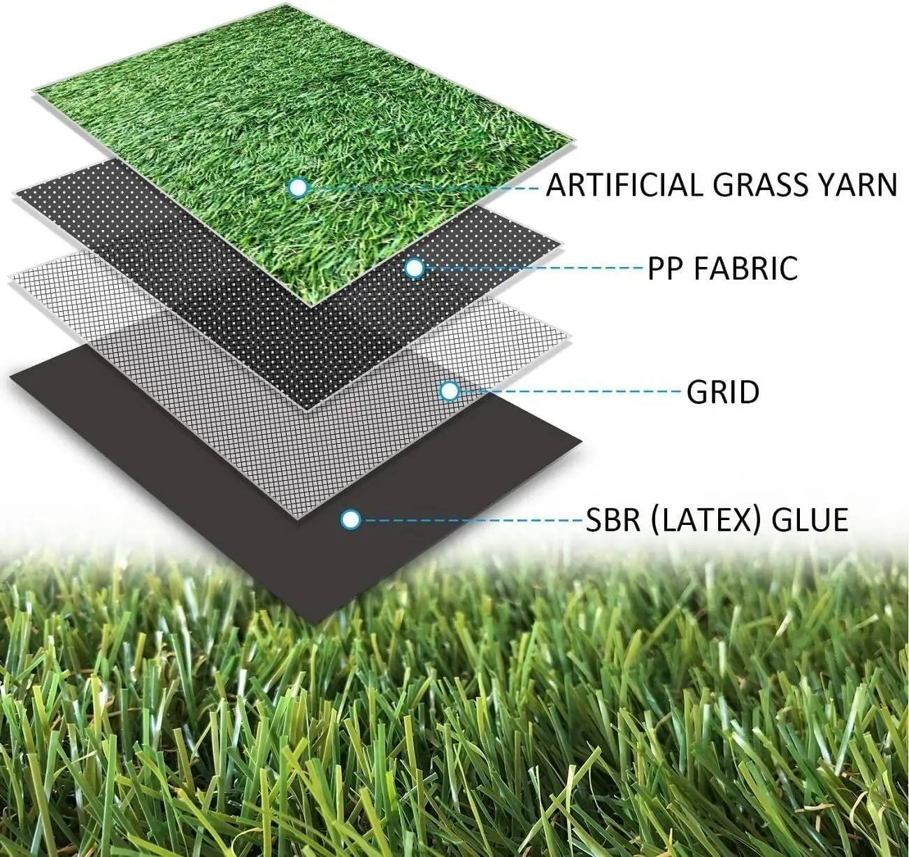 Realistic Artificial Grass Turf -10FTX10FT- 1.38 Inch Thick Fake Faux Grass Pet Dog Mat Pad - Astroturf Synthetic, Customized