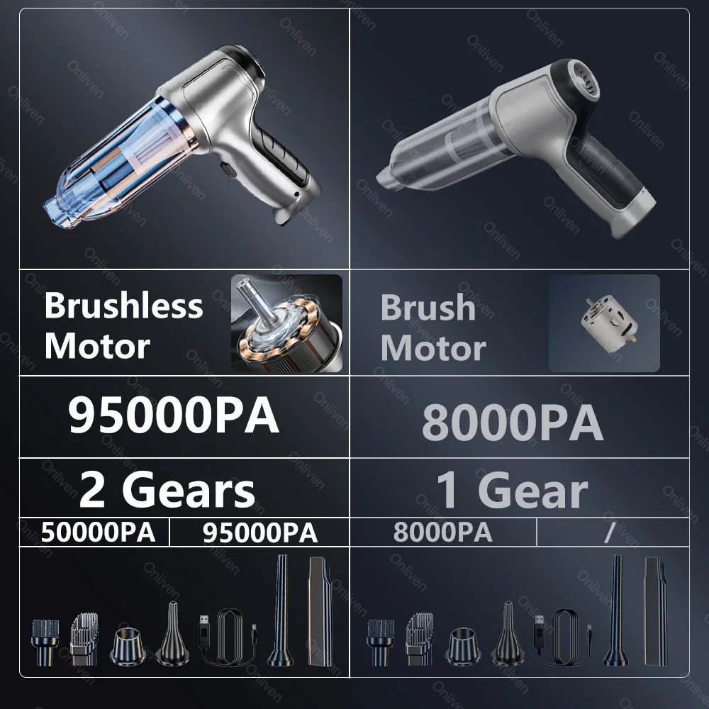 مكنسة كهربائية للسيارة 95000PA، آلة تنظيف صغيرة للسيارة، شفط قوي، جهاز محمول لاسلكي محمول