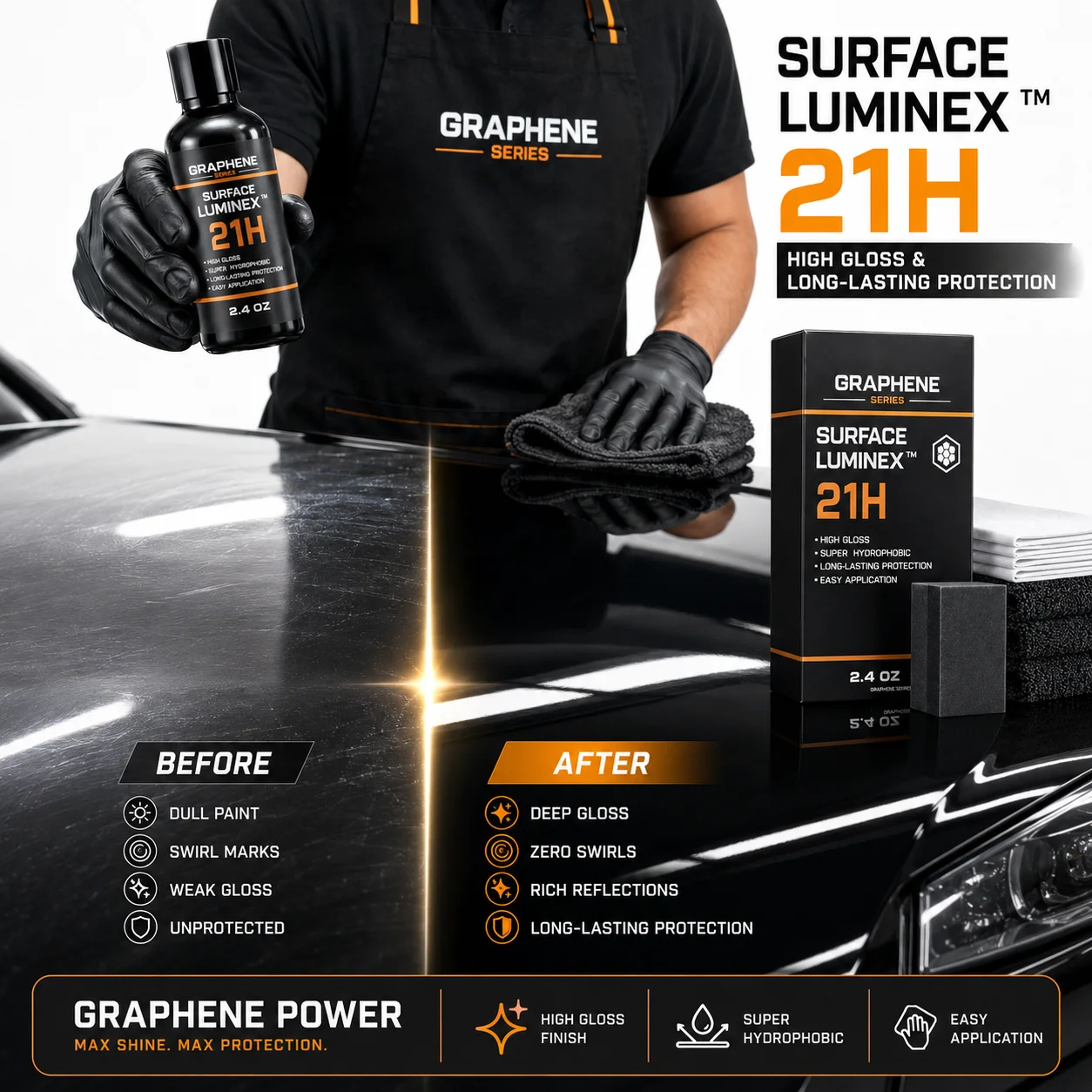 Графеновое нанокерамическое по – обзор и цена Car Wax Ceramic Coating