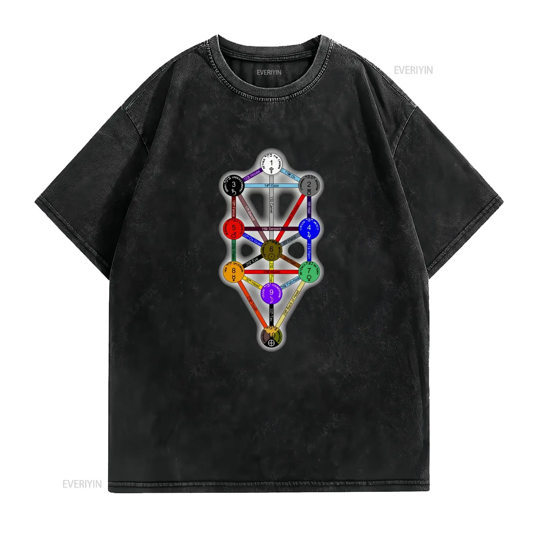 Occult kabbalah shirt Qabalistic Tree of life sephirot symbol Esoteric tee vintage Washed streetwear designer clothes Stretched