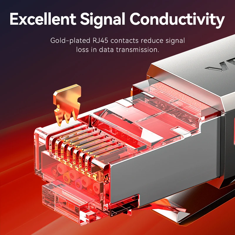 Thumbnail 4 - #53 Best Braided Network Cables to Buy In 2026