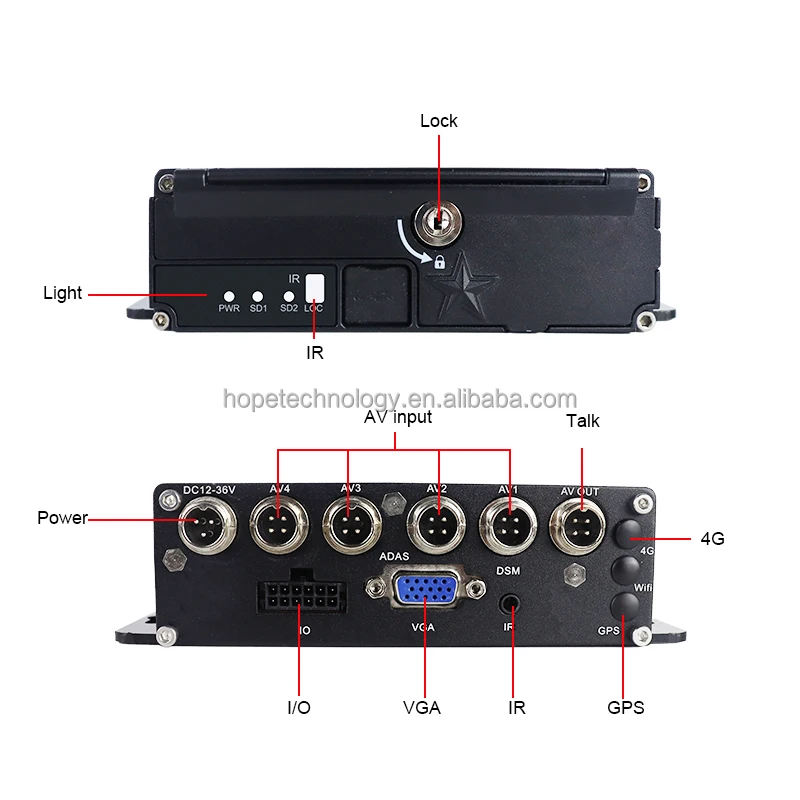 Mobile CCTV Full Set 4CH SD Card MDVR 4G Live Streaming GPS Camera AHD 1080P 4 PCS Fleet Management System