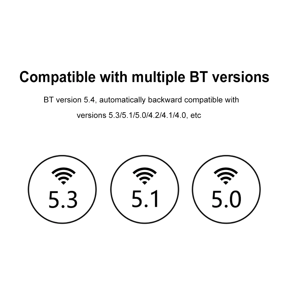 อะแดปเตอร์ดองเกิล USB BT 5.4 จำนวน 1-5 ชิ้น สำหรับลำโพงพีซี เมาส์ไร้สาย คีย์บอร์ด เครื่องรับส่งสัญญาณเสียงเพลง รองรับ Win11/10/8.1