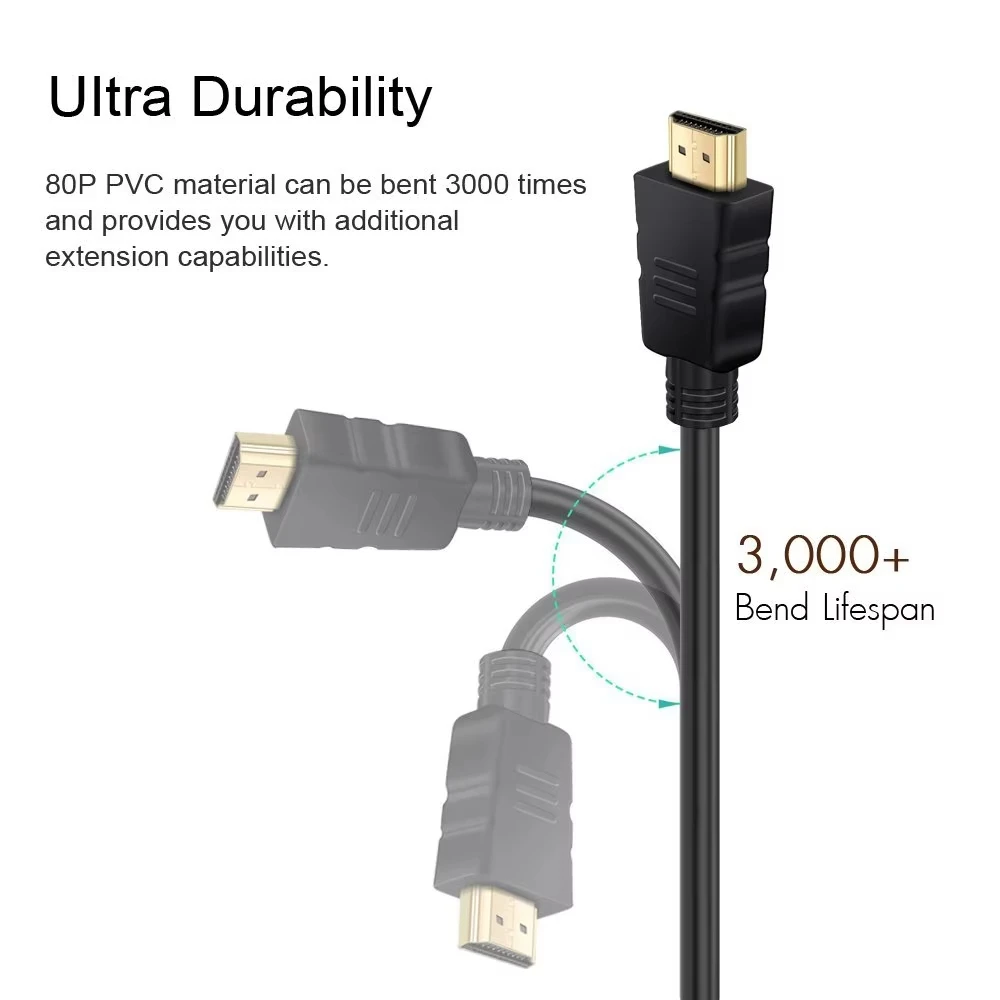 Kabel zgodny z HDMI Kable wideo Pozłacany kabel 3D 1.4 1080P do komputera PS4 Rozdzielacz HDTV Przełącznik 1,5 m 3 metry 5 m