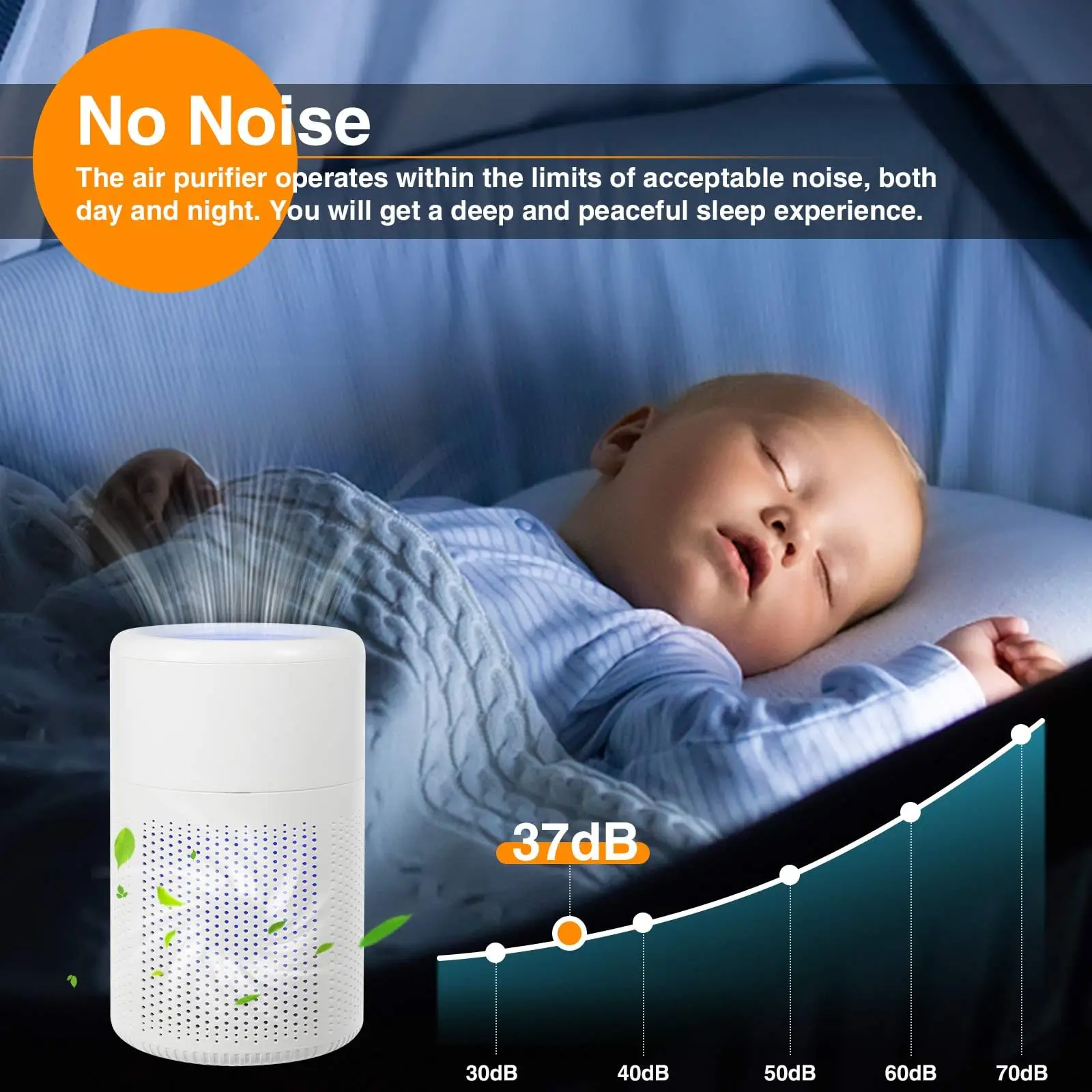 Xiaomi Youpin purificateur d'air filtre HEPA purificateur d'air Portable odeur fumée secondaire PM 2.5 dépoussiérage pour filtres à Air de bureau