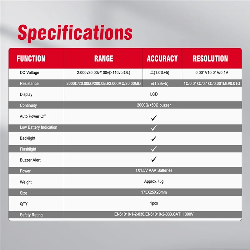 ABBY-Smart Car Test Light, 0.8V-100V DC Buzzer Circuit Tester, Bidirectional Voltage Tester With Flashlight, Continuity Fuse