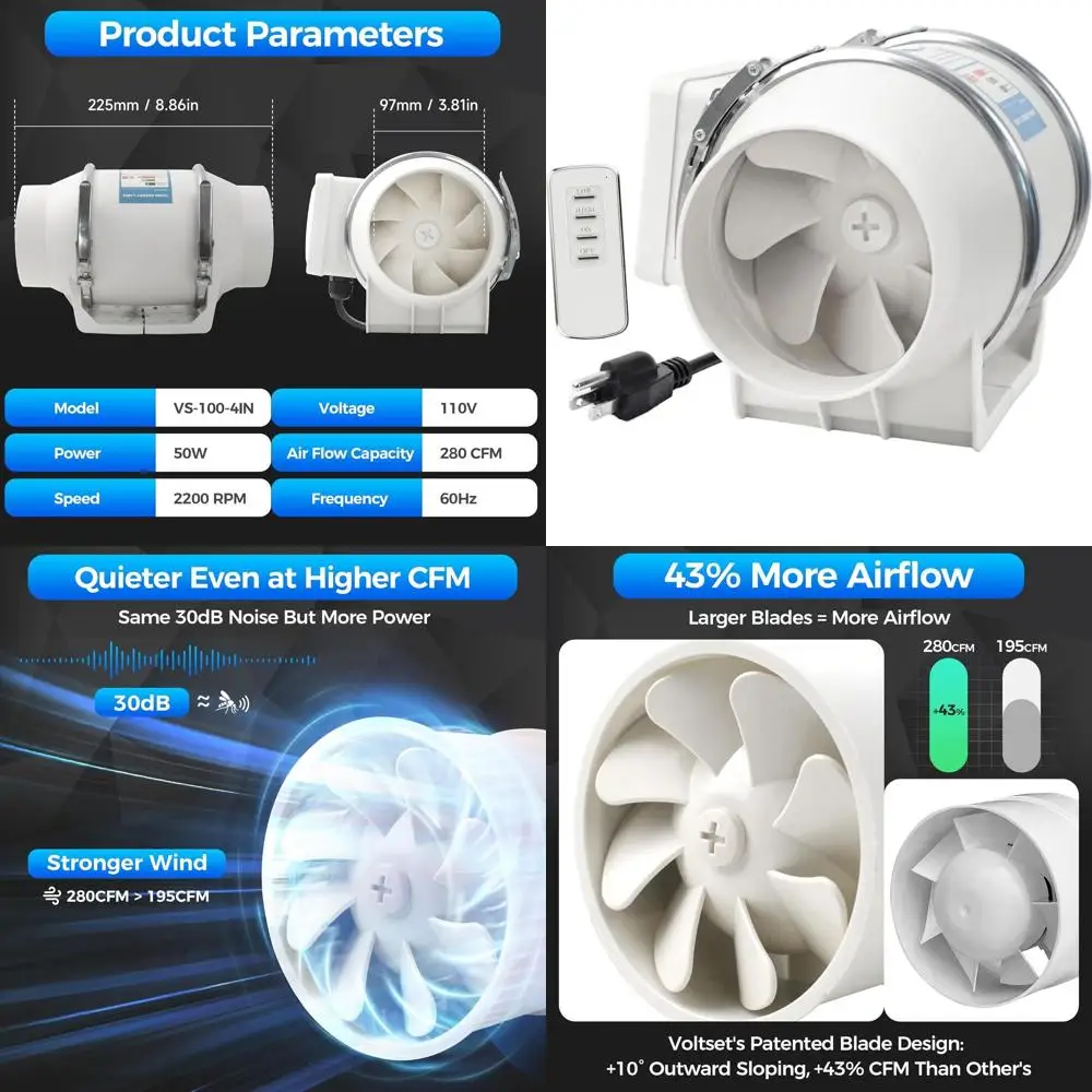 

4 Inline Exhaust Fan with Remote for High Efficiency Air Purification in Bathrooms, Kitchens, Grow Tents, and 3D Printers