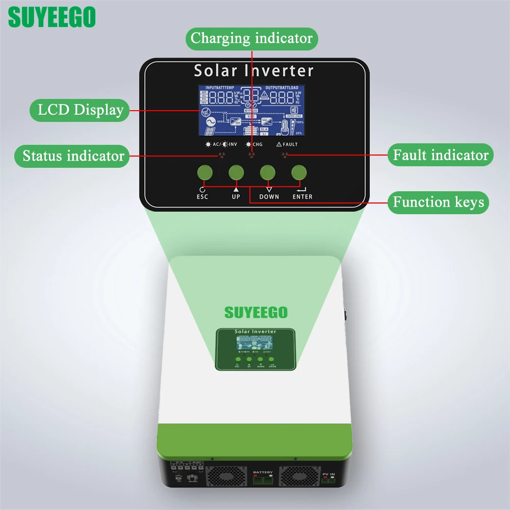 SUYEEGO 3200VA 2200VA 12 В 24 В постоянного тока переменного тока 220 В 230 В 240 В для домашнего использования вкл. выкл. Чистая синусоида солнечный инвертор