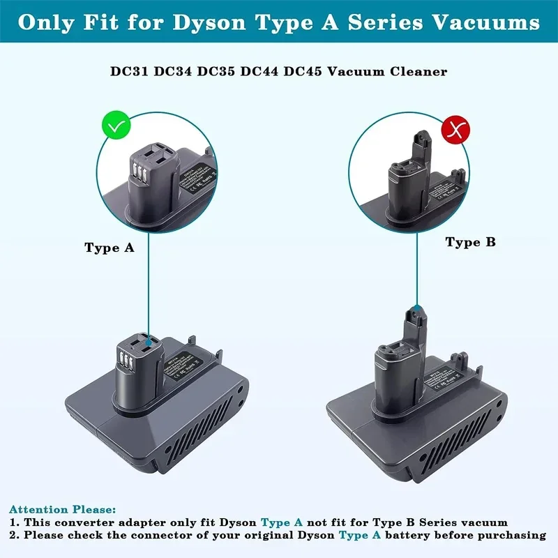 Przetwornica do baterii kompatybilny z akumulatorem Makita 18V dla Dyson próżniowy typ A DC31 DC34 DC35 DC44 zwierzę 917083-01 (nie pasuje do typu B
