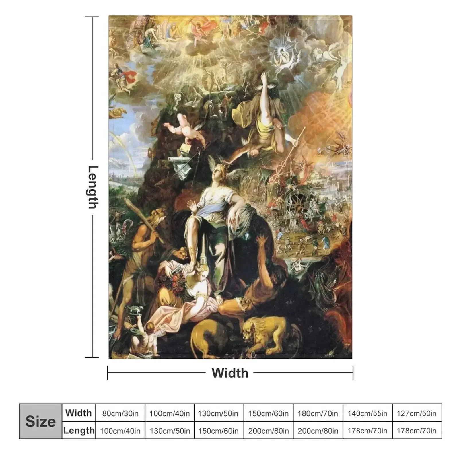 Allegory of the Apocalypse - Joseph Heintz the Younger Throw Blanket Hairys Soft Plaid Warm Baby Nap Soft Blankets