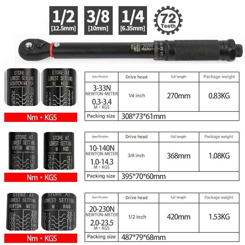 Thumbnail 4 - #22 Wrenches Comparison Guide