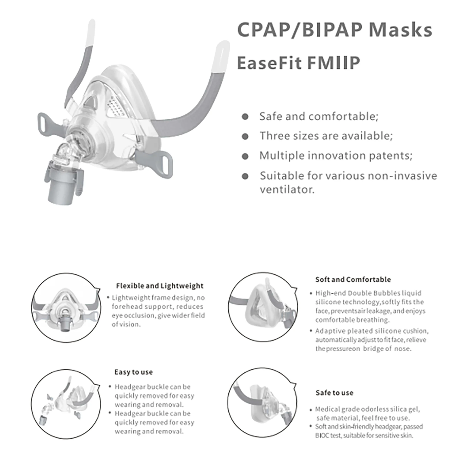 Full Face Mask Kit, Assembly Kit Includes Headgear, Frame, Double Silicone Cushion and Elbows,CPAP/Sleeping and Snoring Supplies