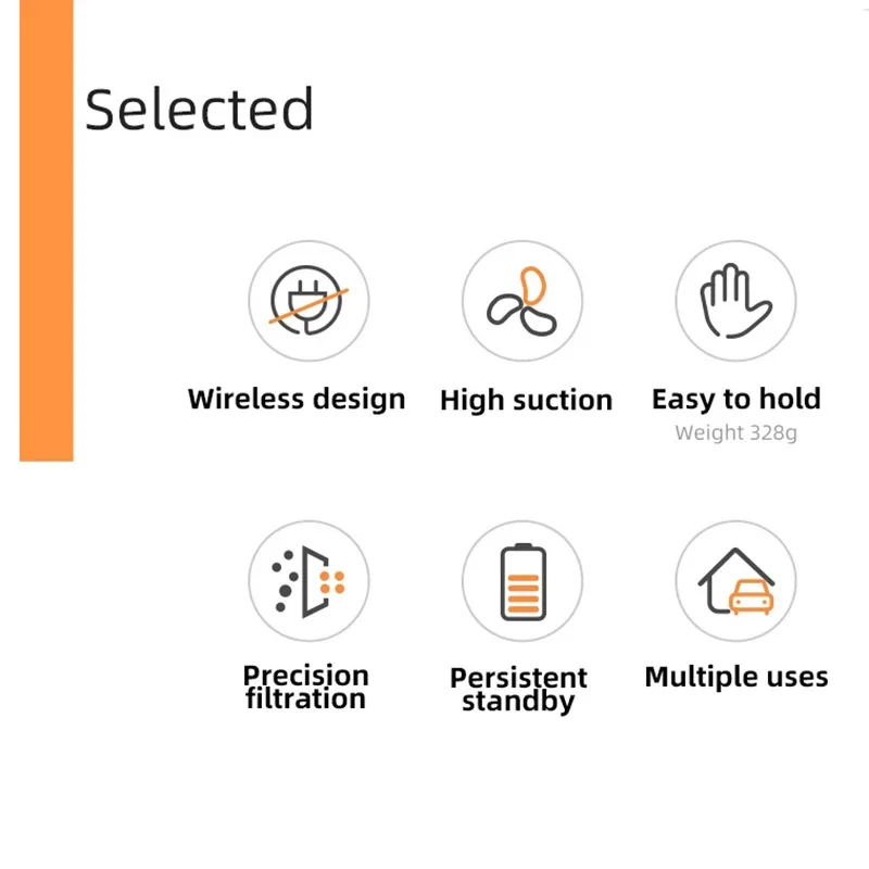 Xiaomi 39800PA 3 in1 Wireless Car Vacuum Cleaner Automobile Vacuum Clean Portable Handheld Mini Dust Catcher For Home Office
