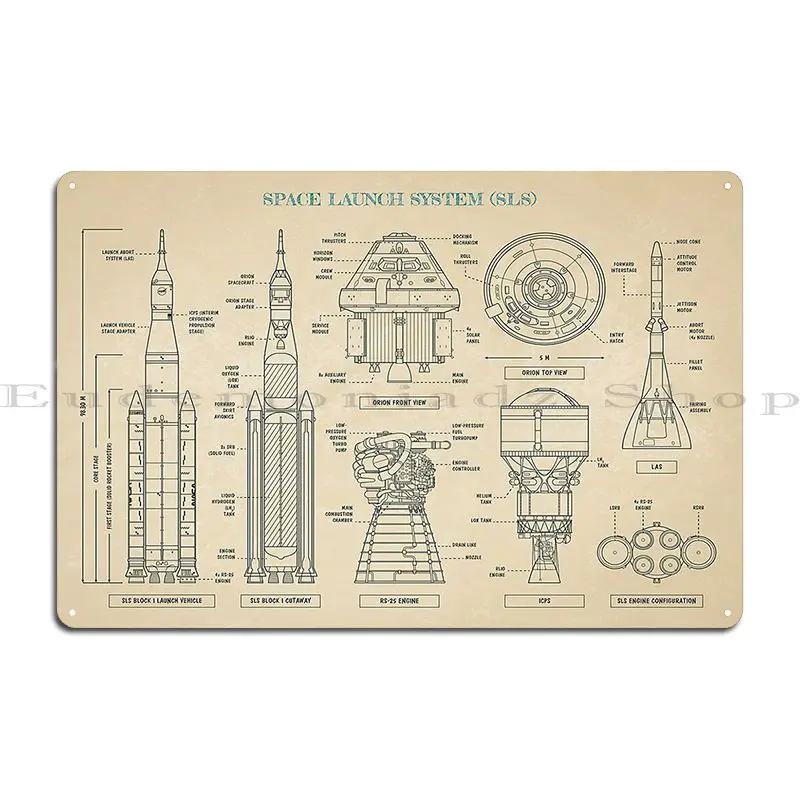 Space Launch System Sls Parchment Metal Plaque Poster Create Club Wall Plaque Wall Decor Designs Tin Sign Poster