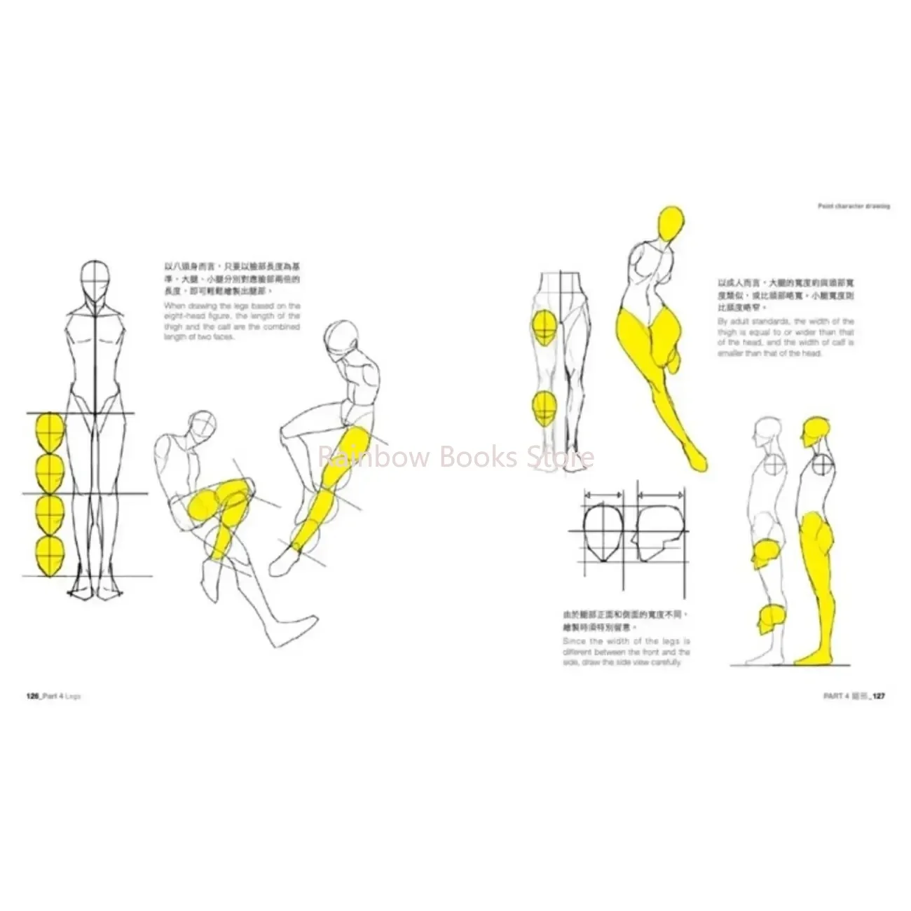 Рисунок 3 - Новый точечный персонаж Рисование