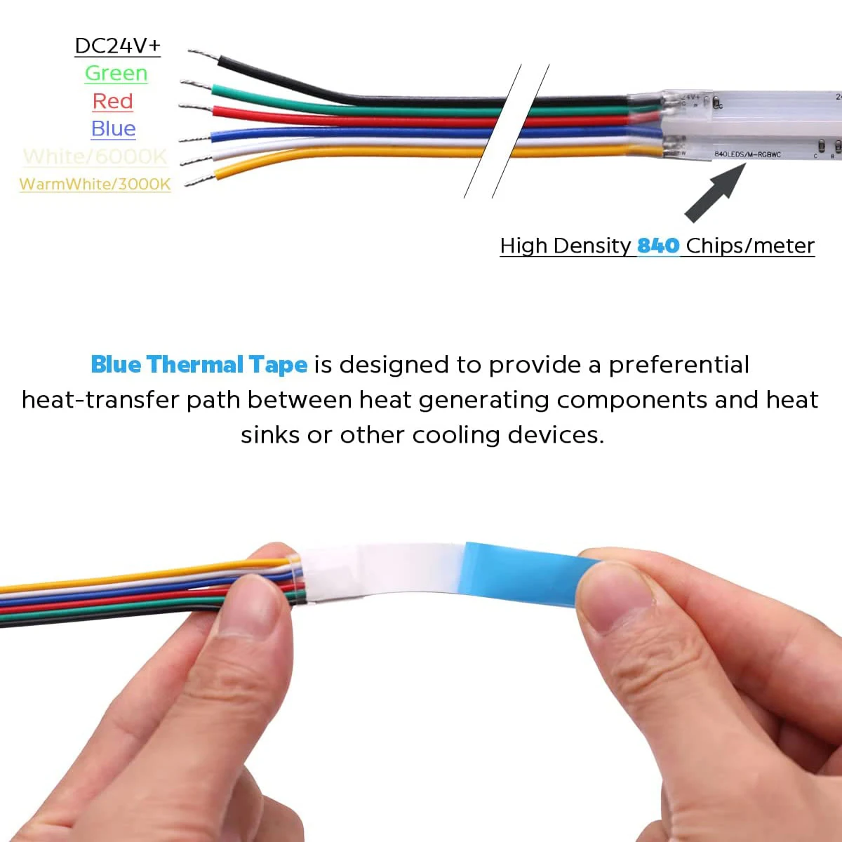 RGB CCT RGBW FCOB Flexible LED Strip Light 12V/24V 10/12MM PCB RGB+CCT RGB+White/Warm White 840led/m DIY TV Decor Room Tape
