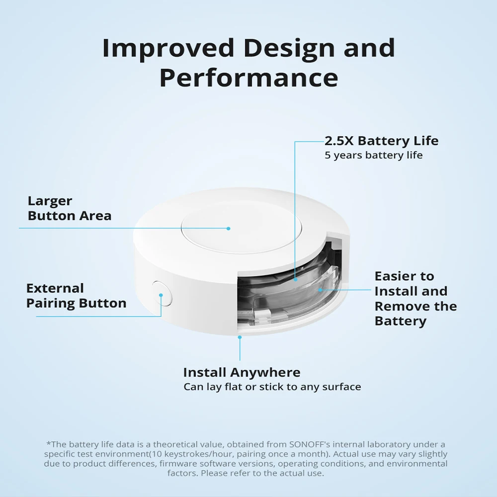 SONOFF SNZB-01P Zigbee Smart Wireless Switch Smart Scene Via EWeLink Two-Way Control With Ultimate Wall Switch NSPanel Pro