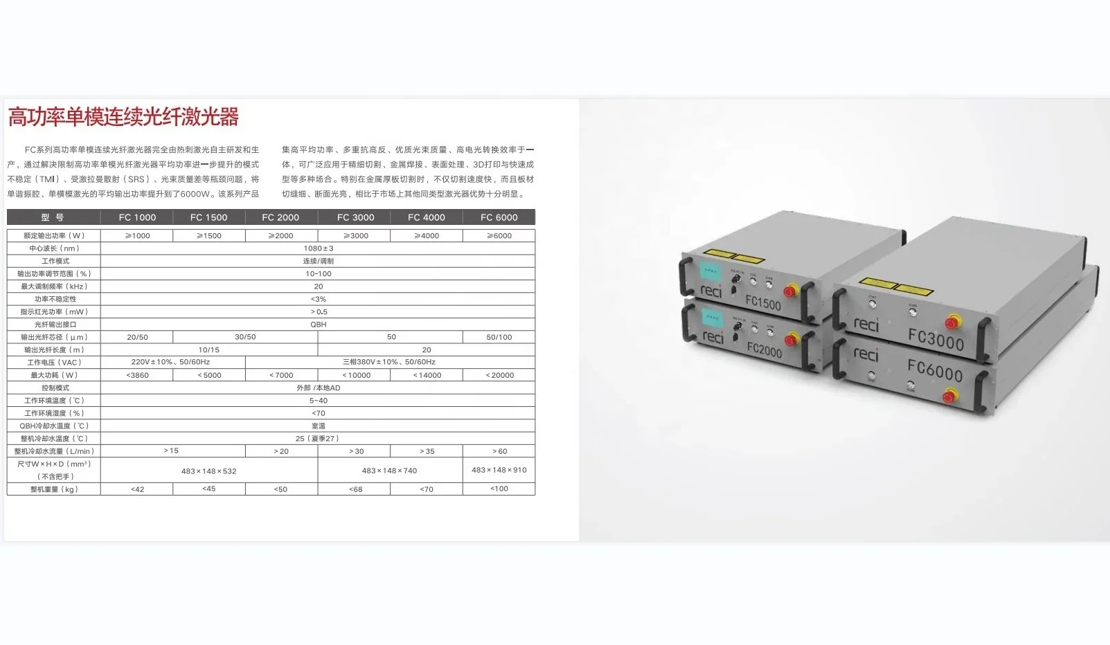 Single-Module Continuous-Wave Fiber  1000w 1500W 2000w 3000w 4000w 6000w fiber s cut metal plate