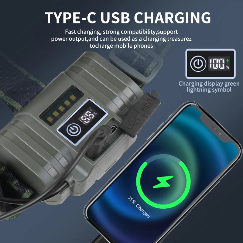 LED Powerful Headlamp Spotlight Zoom Headlight Long Range Head Flashlight Strong Light Lamp Outdoor Fishing Support Output