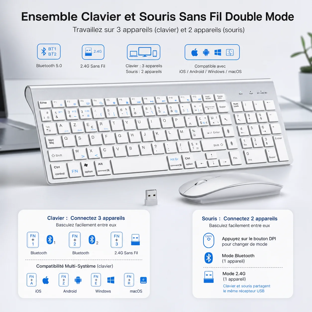 Laptop Accessories Combo - Ультратонкая двухрежимная клавиатура и мышь с