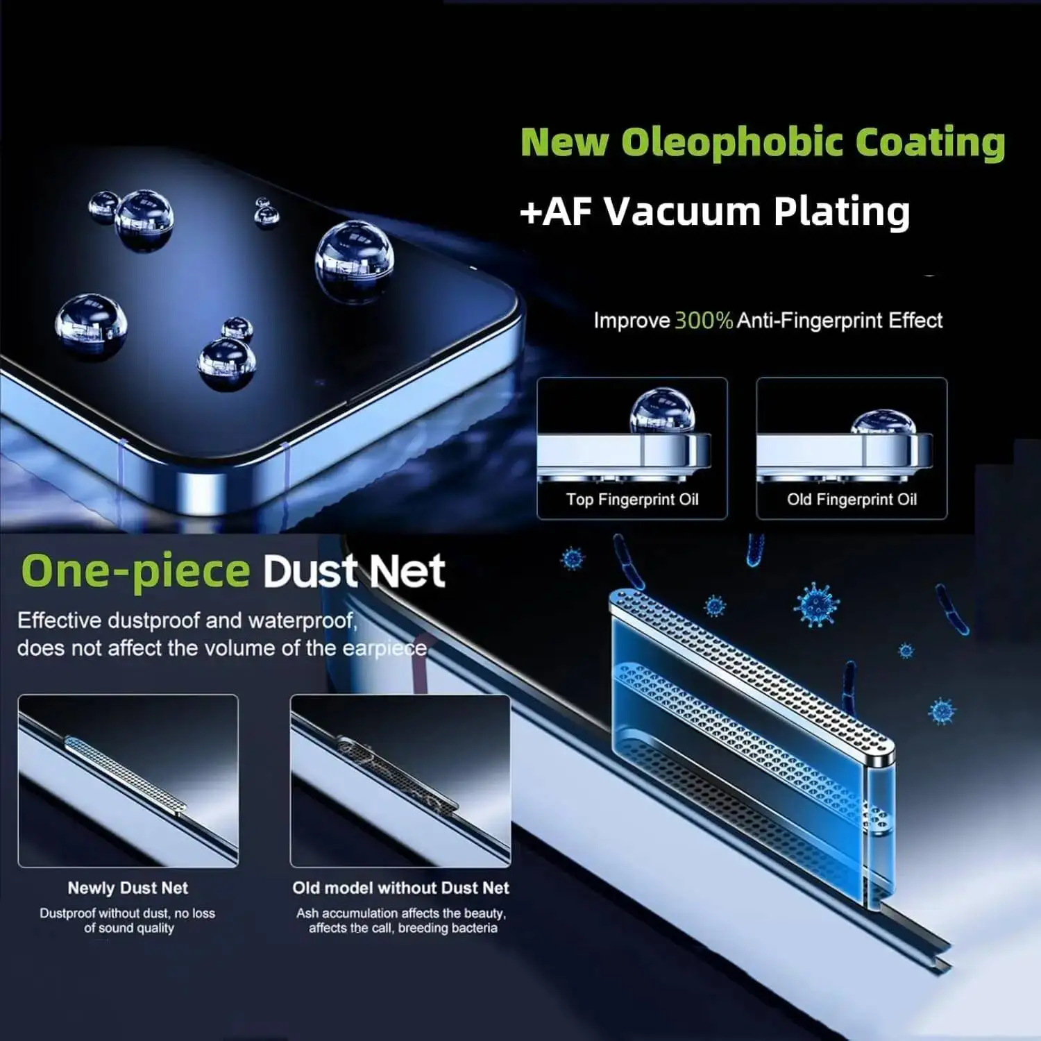 

1 шт. Защитная пленка для экрана без пыли при установке для iPhone 17 Pro Max/17 Pro/17 Air 16 Plus, HD-стекло для конфиденциальности, антицарапийная пленка