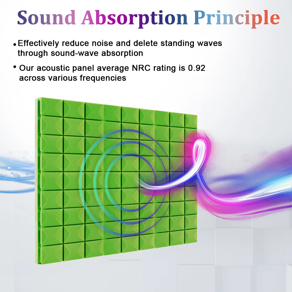 Absorbing Material Sound 12 Pack, KTV Room Wall Soundproof Foam, Studio Acoustic Sponge Sound Insulation Treatment Panel