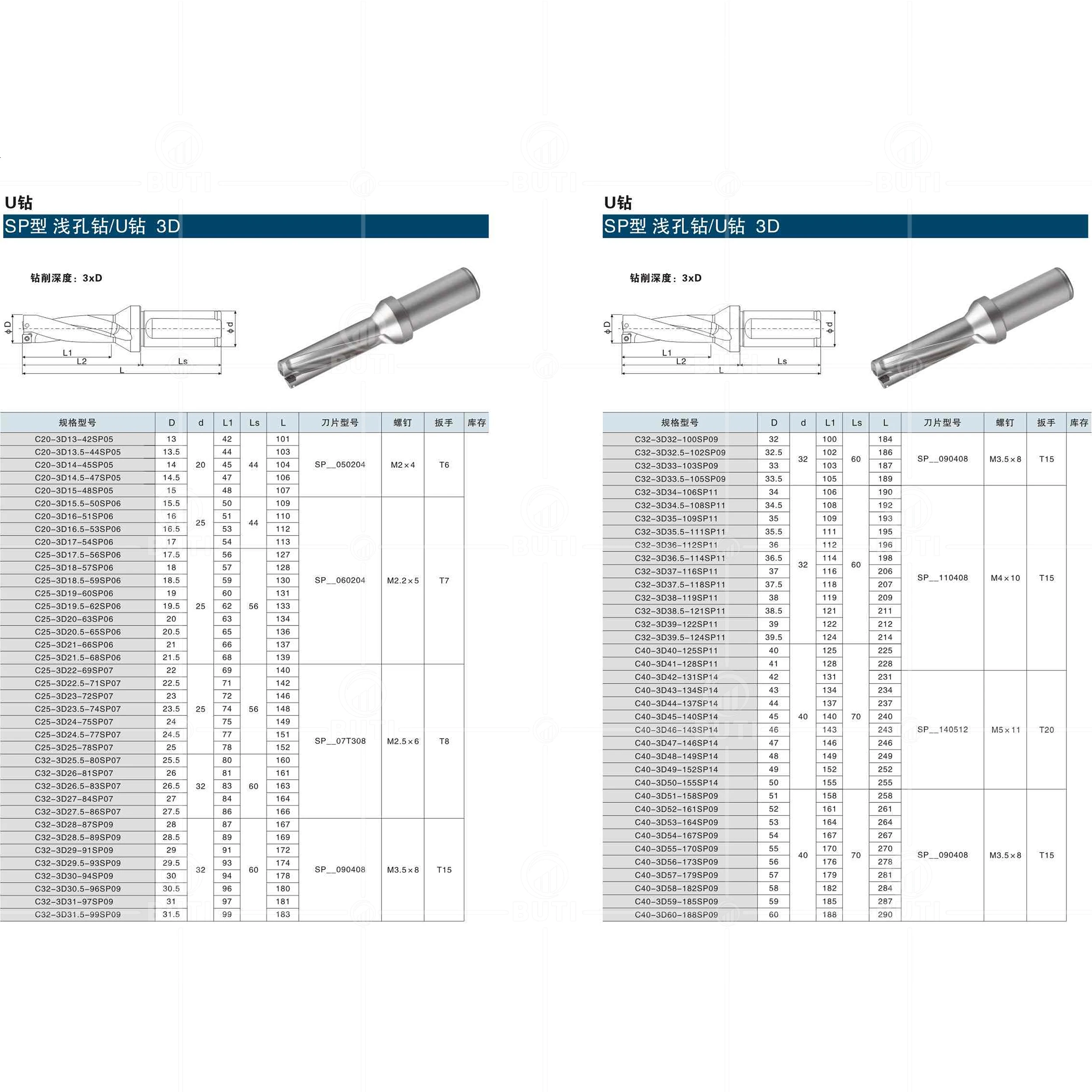 DESKAR 100% Original 3D U-Drill Tool Holder 46mm-60mm Indexable Depth Fast Drill For SPMG Inserts Machinery Lathe CNC Drill Bit