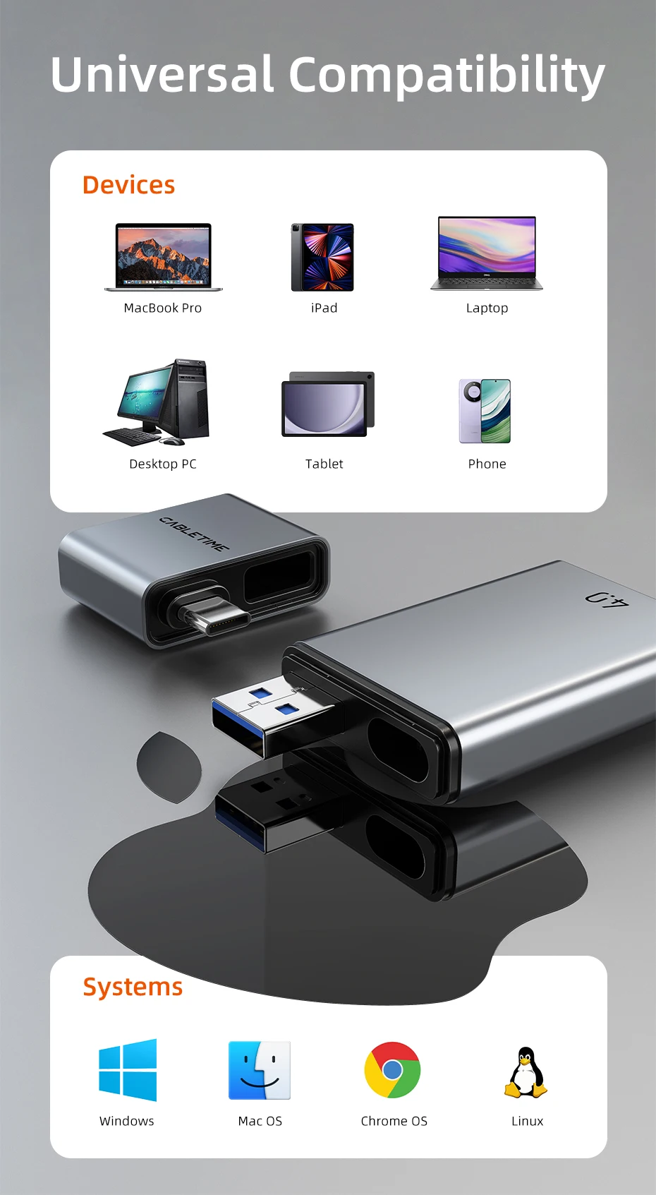 CABLETIME SD4.0 Kartenleser 3 IN 1 312 MB/s 5 Gbit/s USB A & USB C auf SD/TF Speicherkartenadapter für Laptop, Telefon, MacBook – Detail 13