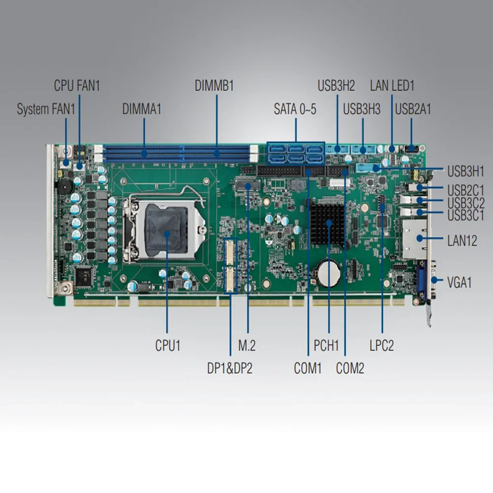 Advantech PCE 5132 LGA1200 10th Generation Intel Core i9/i7/i5/i3 System Host Board