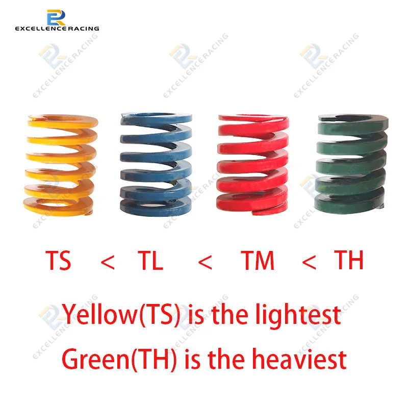 Mod de mola para kits DIY de pedal de freio Fanatec CSL