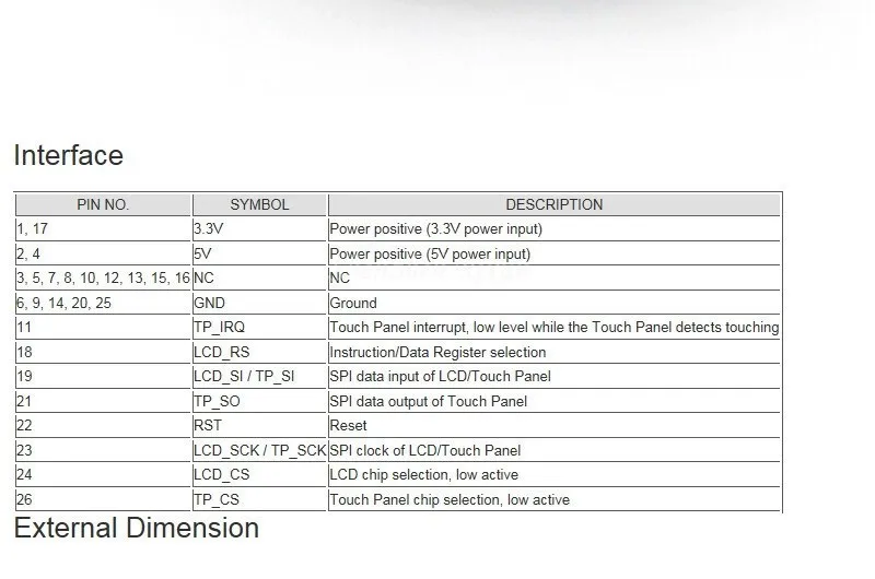 3.5quot Novo Original LCD TFT Touch Screen Display Para Raspberry Pi 3 Modelo B Board + Acrílico Case + Stylus