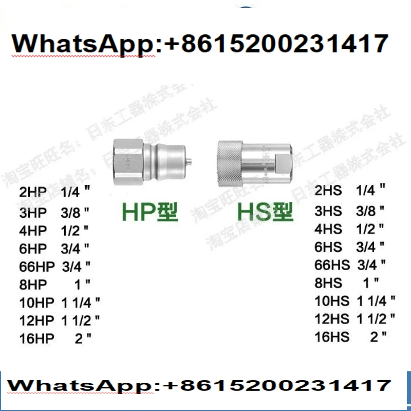 

NI-TTO KO-HKI High Pressure/Hydraulic Connector 3HP