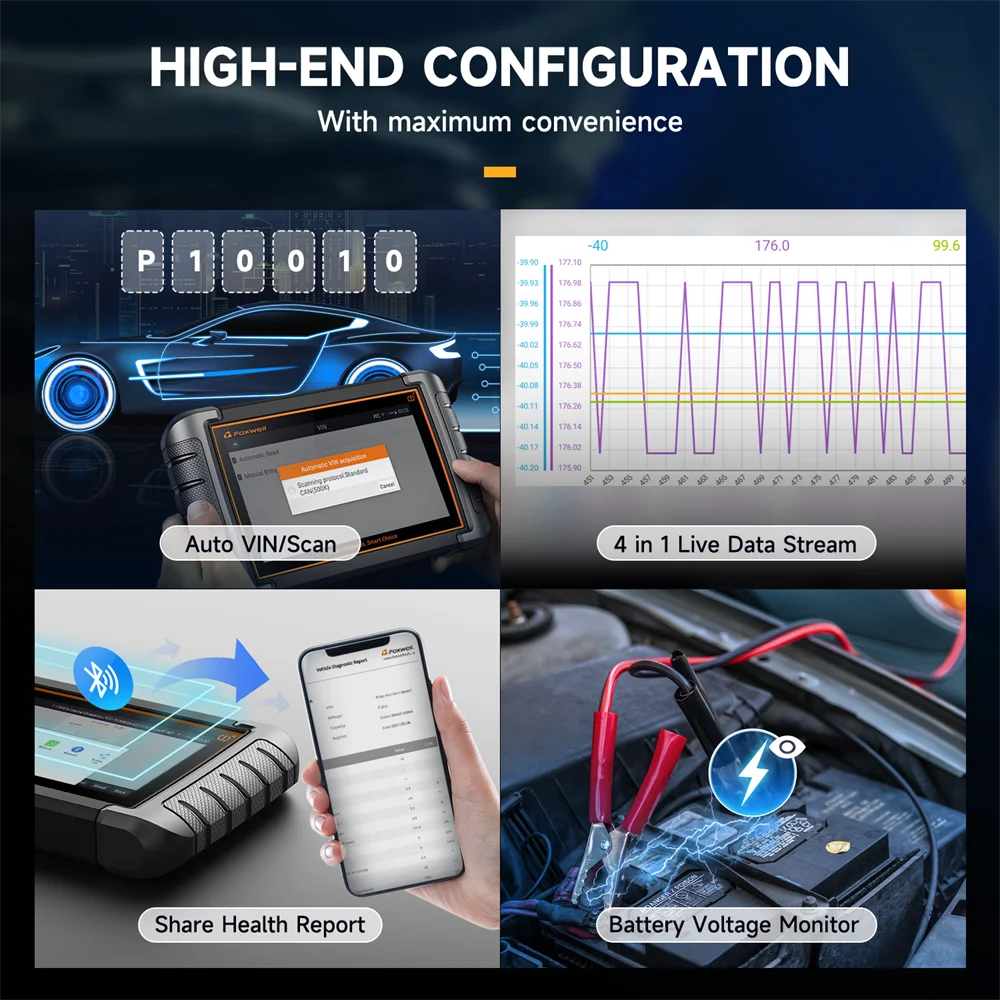 FOXWELL OBD2 Bluetooth Car Diagnostic Tool Bi-Directional Test 30+ Reset All System Code Reader OBD2 Scanner Automotivo