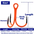 size1