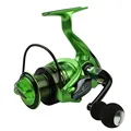 Fresh Green