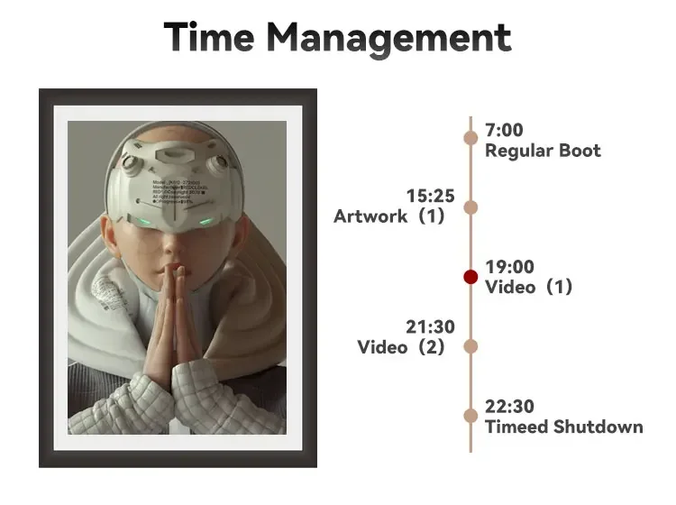 Smart Wifi Nft Large Picture Frames Display Digital Photo Frame 32Inch For Art