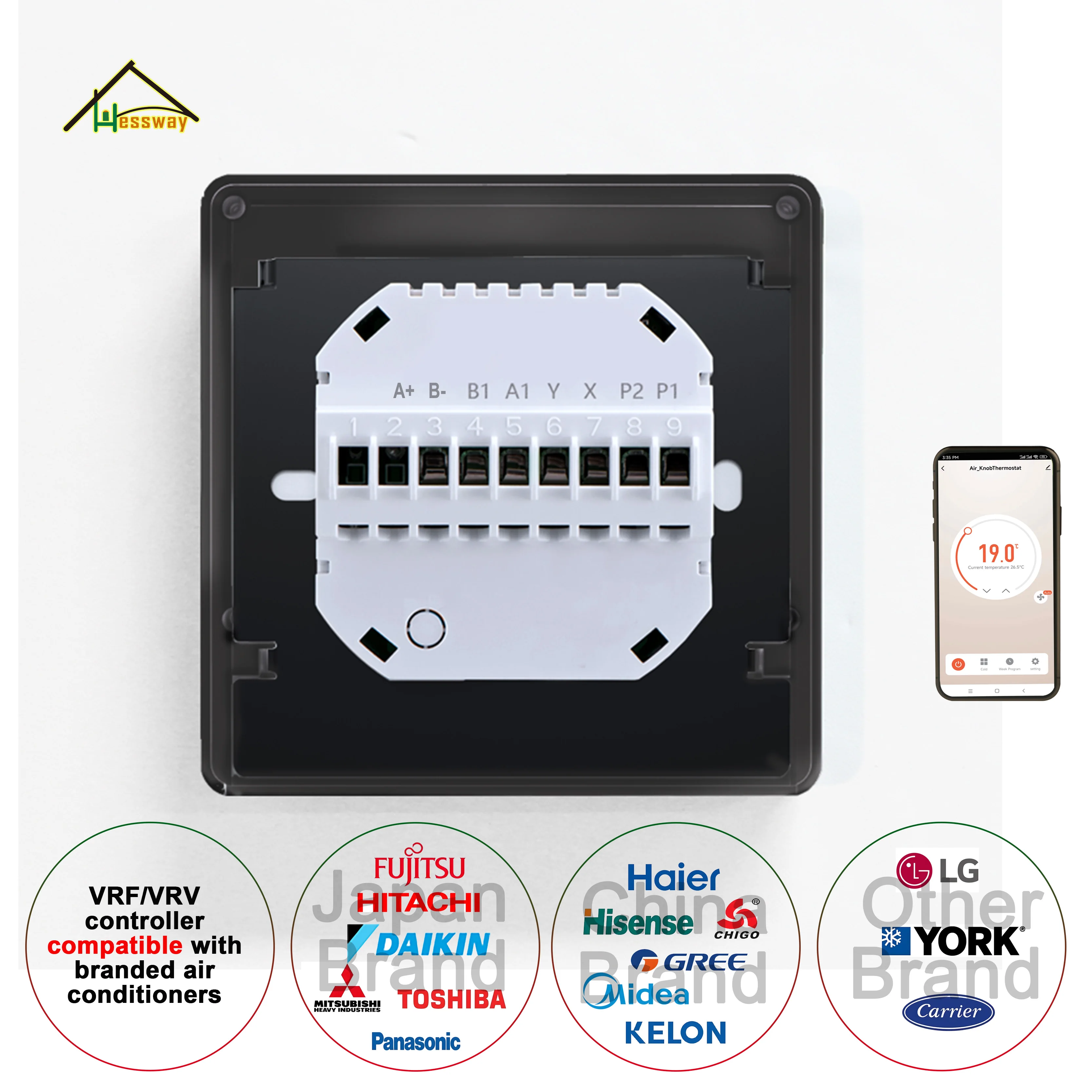 

4-дюймовая маршрутизация ZIGBEE, панель управления центральным кондиционером для 3-проводной, 4-проводной сменный интеллектуальный термостат RS485, опционально