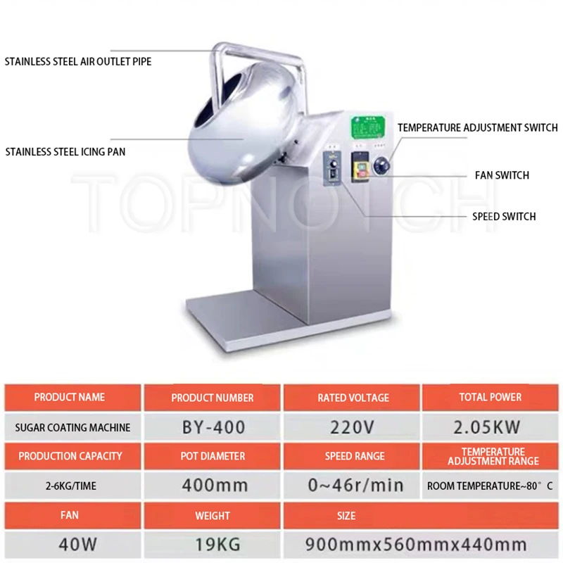 Commercial Chocolate Enrobing Machine Sugar Medicine Coloring Machine Pill Tablet Coating Machine