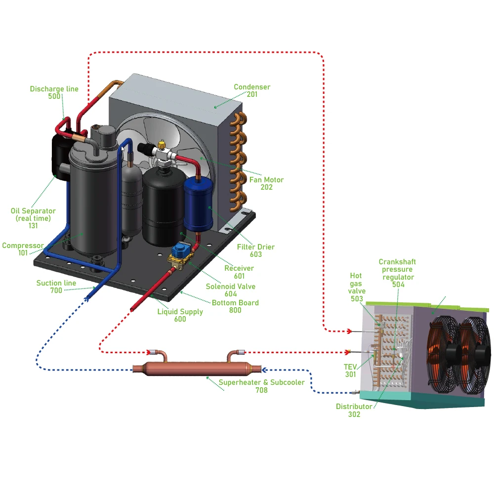 RHS50 Subcooler/supheater has been designed with a view to achieving maximum heat transmission at minimum pressure drop