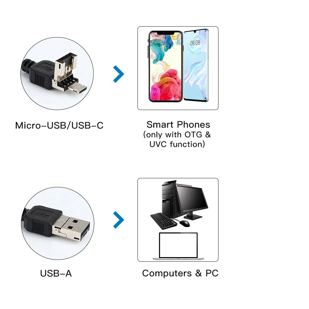 Câmera endoscópica USB 3 em 1 para Android tipo C grande angular FOV 90 °   Inspeção de boroscópio industrial IP67 à prova d'água