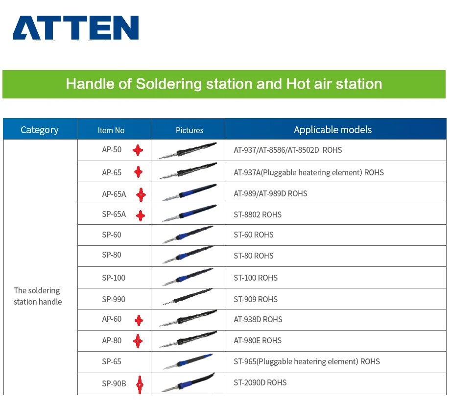 

ATTEN Soldering Handles for AT937 AT8586 AT8502D AT937A AT989 AT989D AT938D AT980E ST-8802 Sodering Station