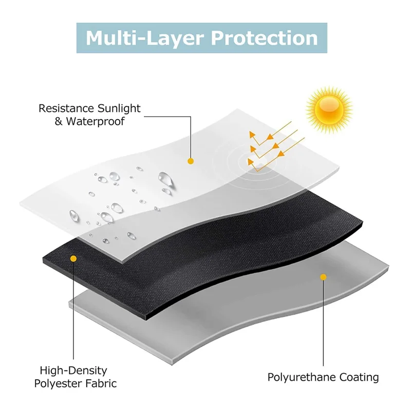 

RTENTE-Folding Wagon Cover For Garden Wagon, High Density Waterproof Wagon Cart Cover Camping Equipment