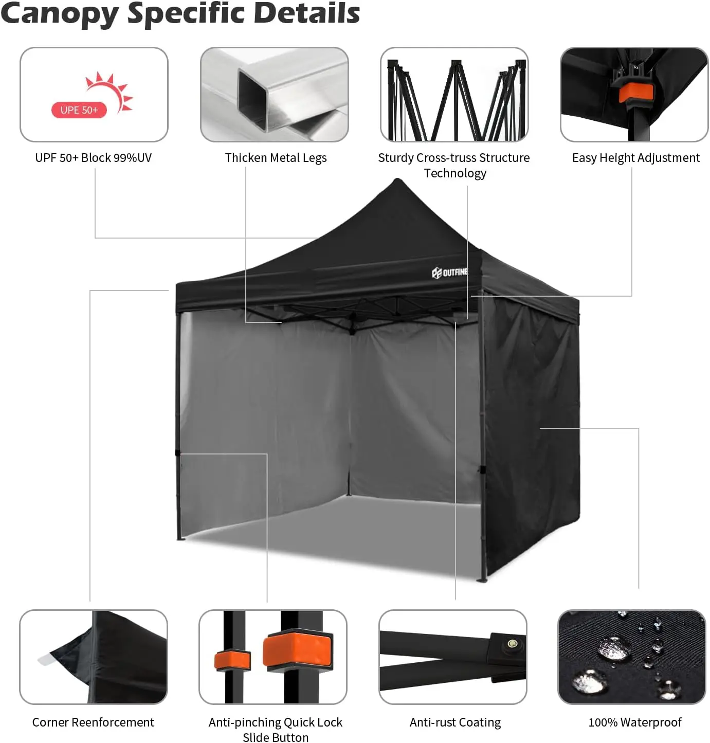 Heavy Duty Canopy 10x10 Pop Up Commercial Canopy Tent with 3 Side Walls Instant Shade, Bonus Upgrade Roller Bag, 4 Weight Bags