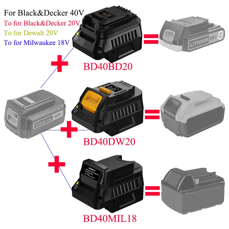

Battery Adapter BD40BD20 BD40DW20 BD40MIL18 for Black&Decker 40V To for Black&Decker20V/for Dewalt 20V/for Milwaukee 18V Battery
