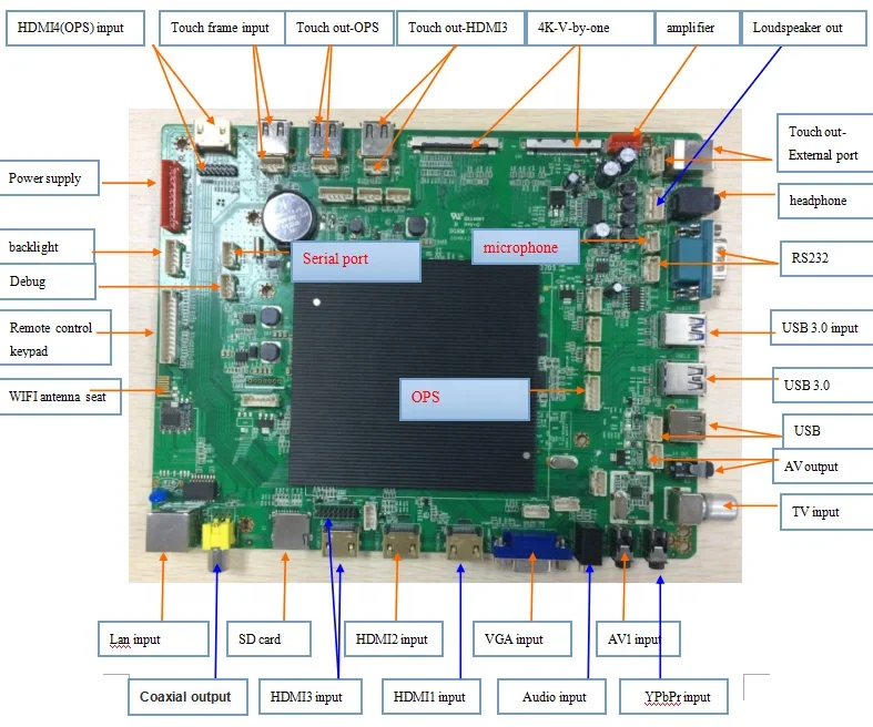 Placa-mãe da tevê do andróide, Mainboard do núcleo do quadrilátero, T938A, 4K, 120Hz, DVBT2, novo