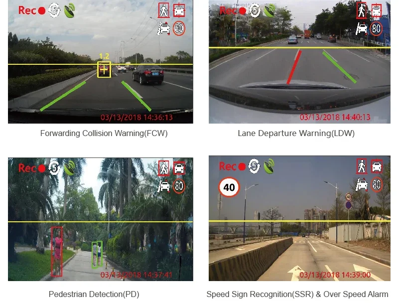 sistema de asistencia al conductor adas con advertencia de colisión hacia adelante + advertencia de salida de carril + reconocimiento de señal de velocidad + detección pediánea