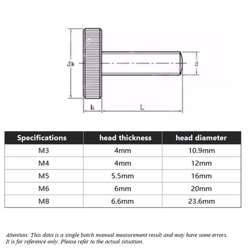 GB835 M3 M4 M5 M6 M8 Steel With Nickel Knurling Flat Head Knurled Thumb Screw Hand Tighten Computer Screws