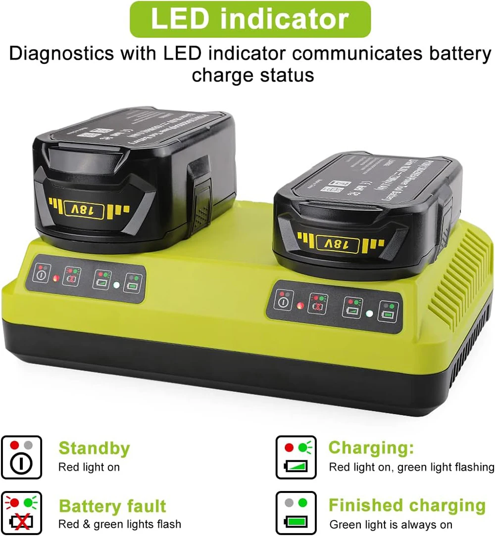 Single/Dual 3A Fast Charger Replace P117 for Ryobi 18V Li-ion Battery P107 P108 P109 P102 P104