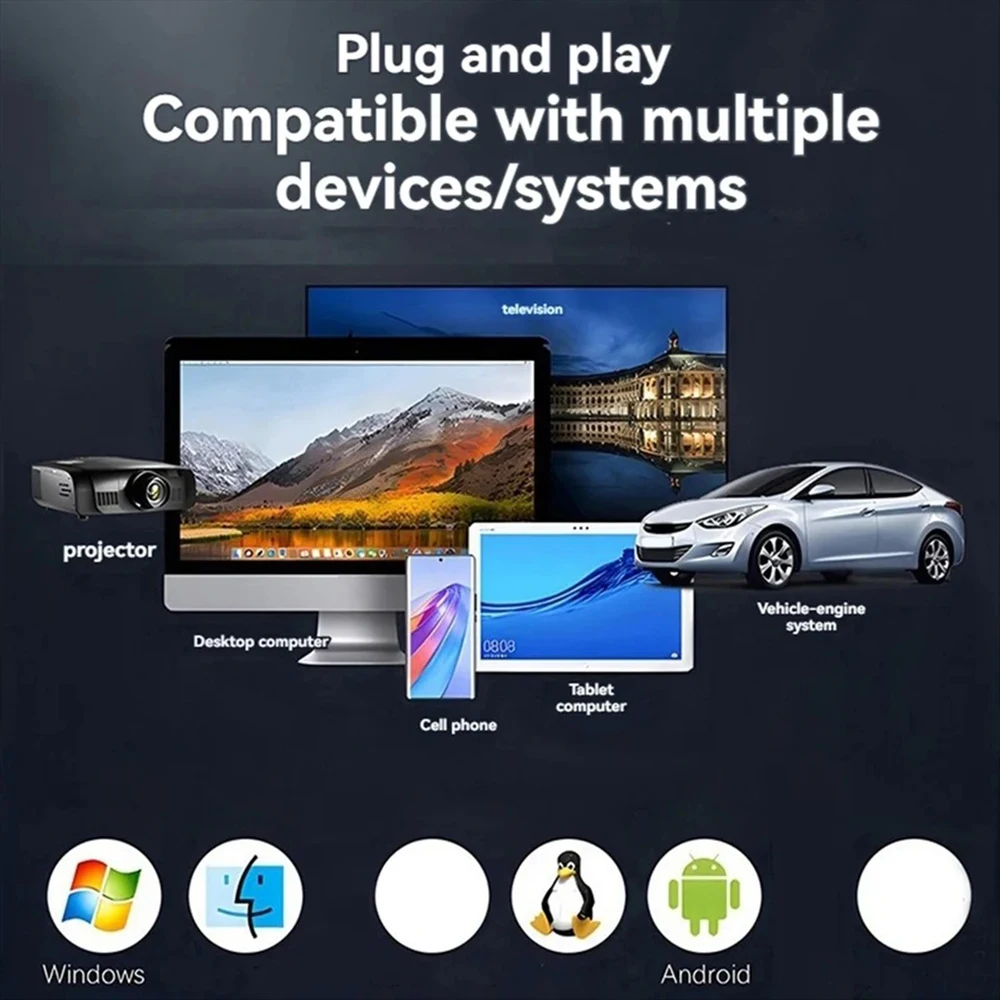 M.2 SSD 케이스 NVME SATA SSD 외장 케이스 10Gbps M.2 to USB Type C 지능형 디지털 디스플레이 외장 SSD 박스 어댑터 UASP 지원